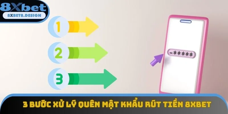 3 bước xử lý quên mật khẩu rút tiền 8XBET 3 bước xử lý quên mật khẩu rút tiền 8XBET